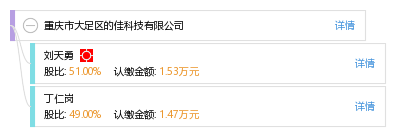 重庆市大足区的佳科技